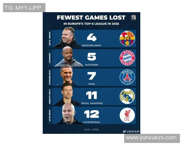 2025年足球赛事球星阵容全面分析与最新动态揭示 2025年足球赛事球星阵容全面分析与最新动态揭示