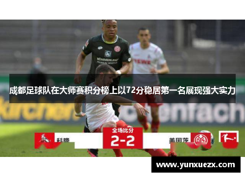 成都足球队在大师赛积分榜上以72分稳居第一名展现强大实力
